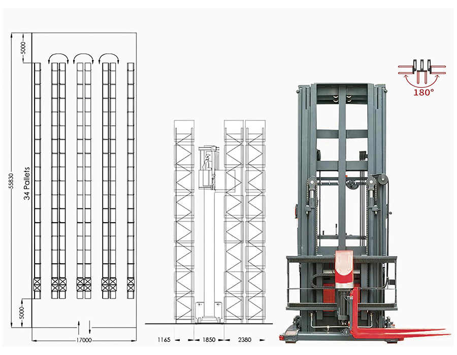Gravis Officium Pallet Racking
