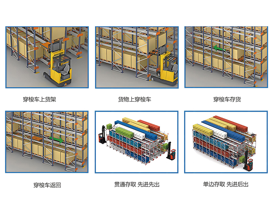 Gravis Officium Pallet Racking